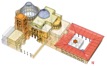 basilica travel jerusalem
